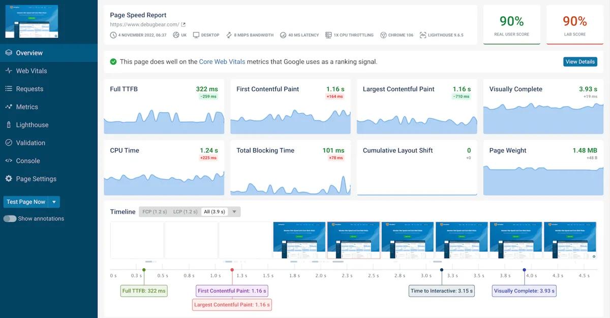 Monitor Page Speed and Core Web Vitals