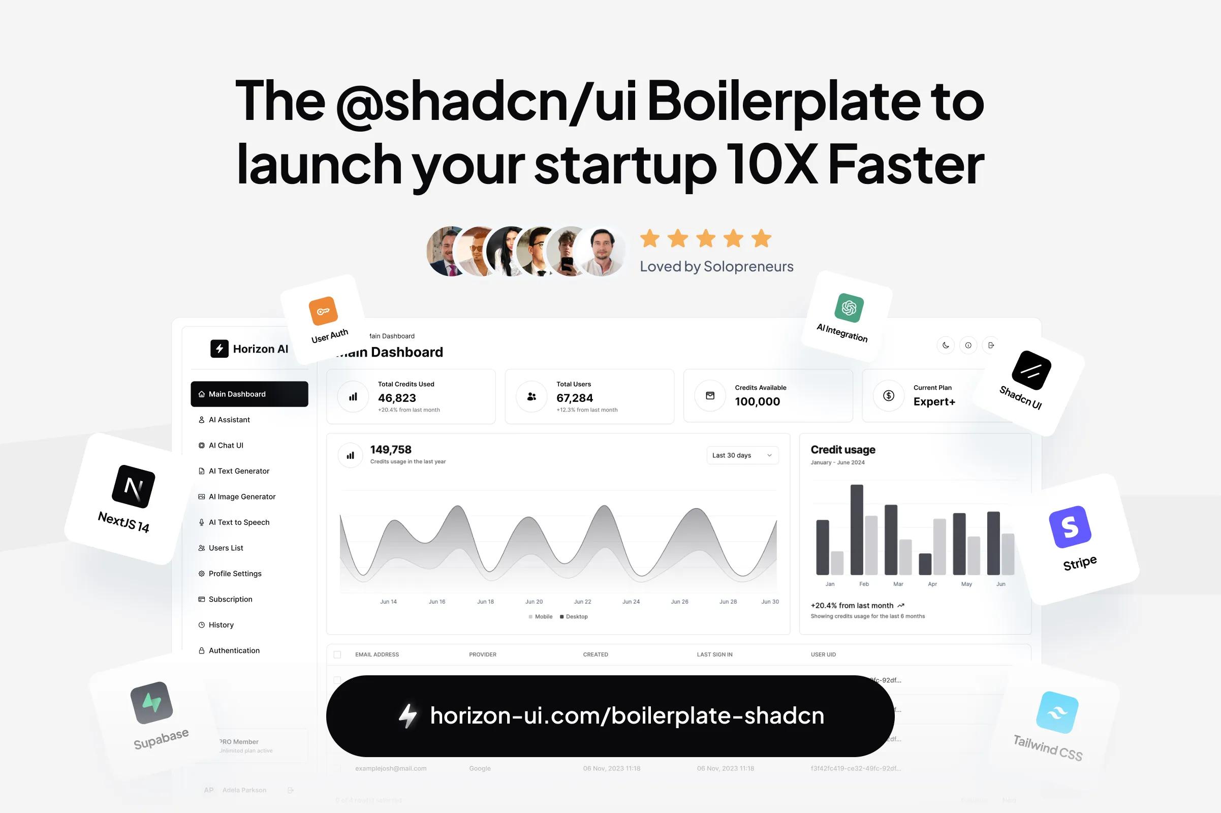 Horizon AI Boilerplate - Premium Shadcn UI NextJS Boilerplate to launch your startup 10X Faster