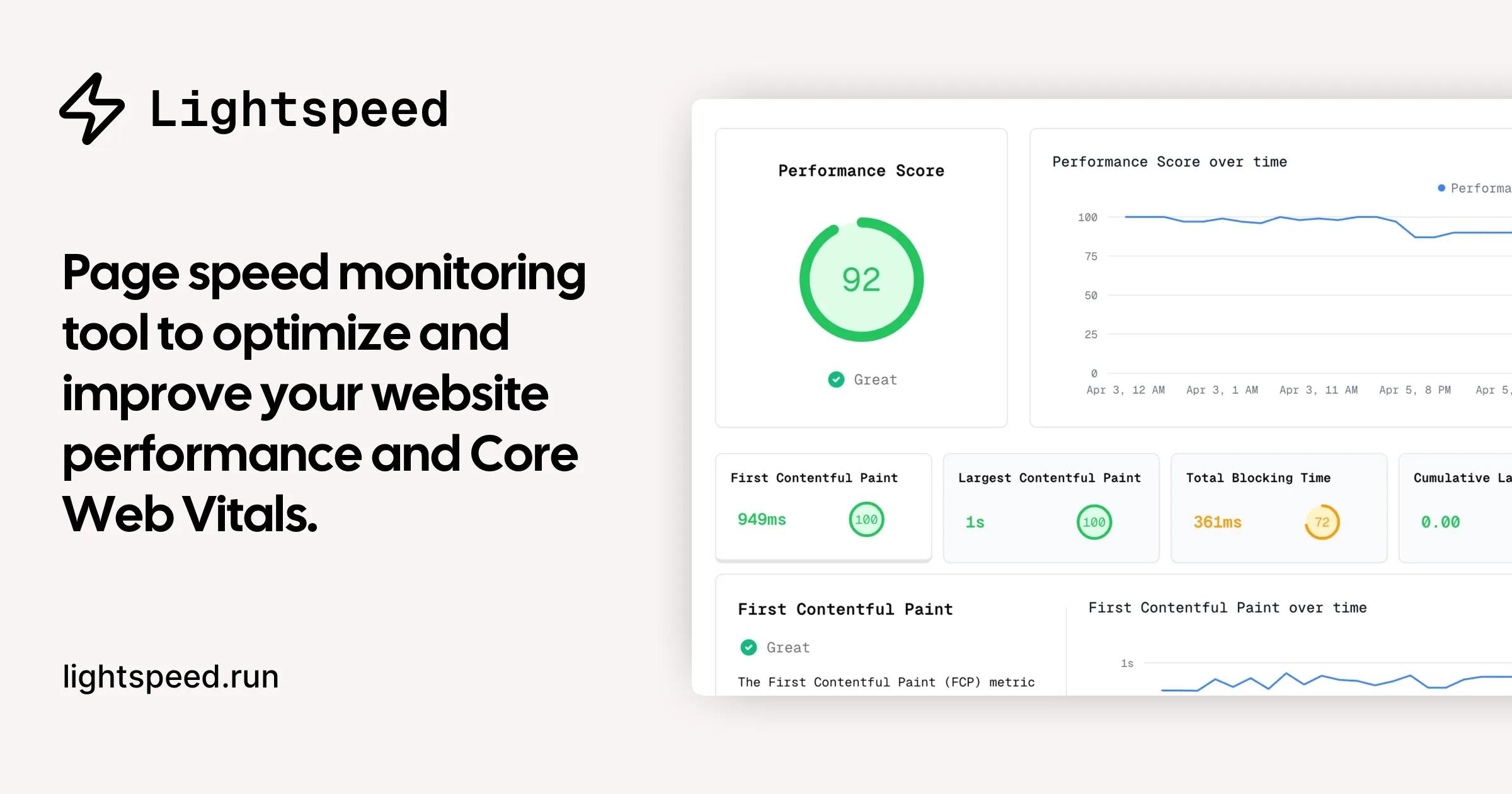 Lightspeed - Website performance monitoring