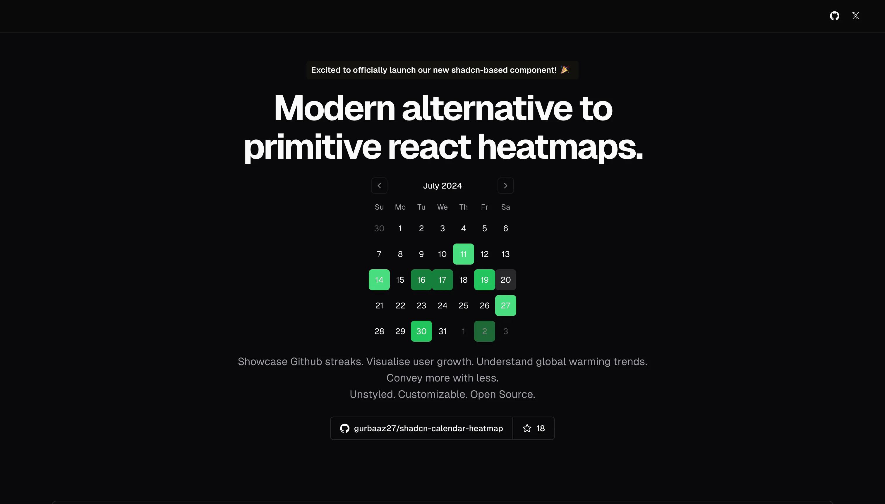 Shadcn Calendar Heatmap