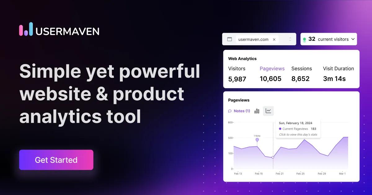 The easiest website and product analytics platform