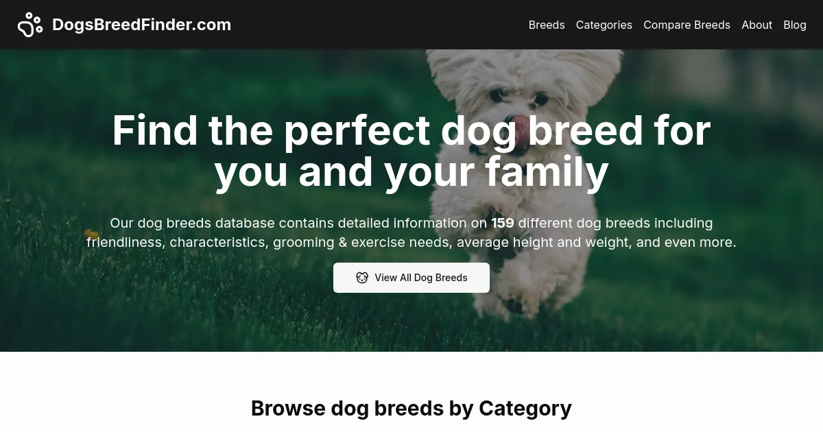 DogsBreedFinder.com