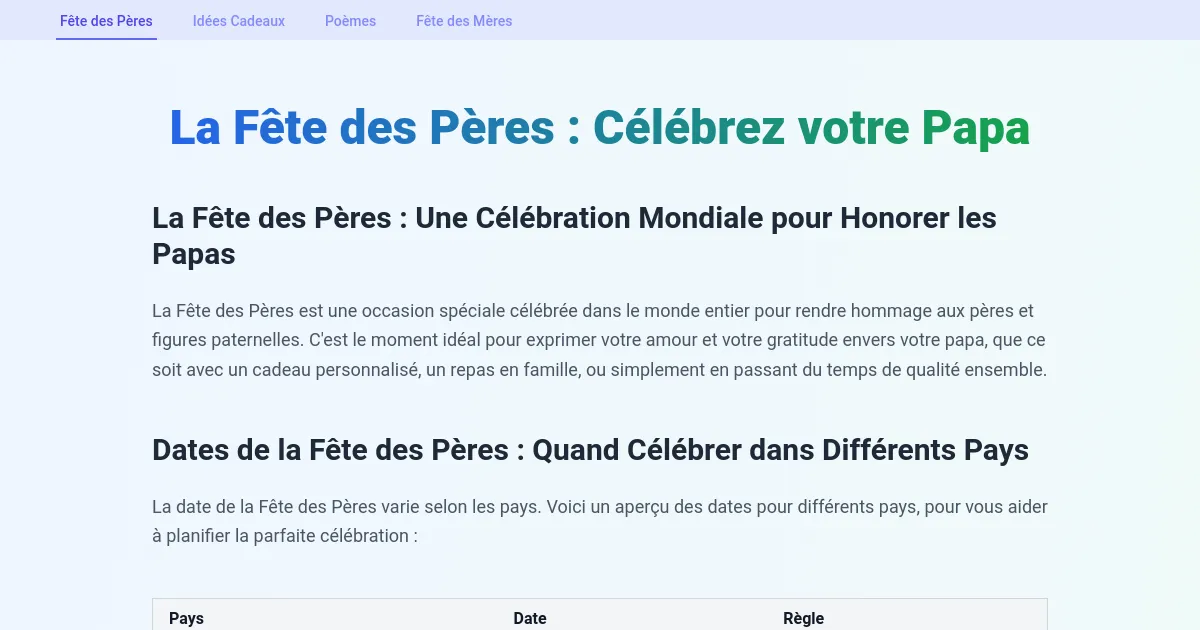 La Fête des Pères 2024 : Dates, Idées Cadeaux et Célébrations