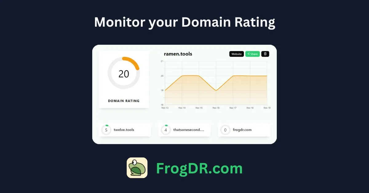 Track your Domain Rating with FrogDR