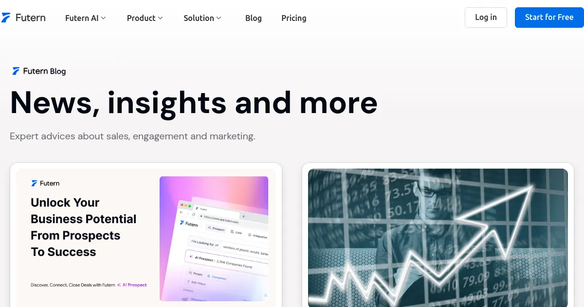 Futern Blog: Sales, Marketing and AI Tips