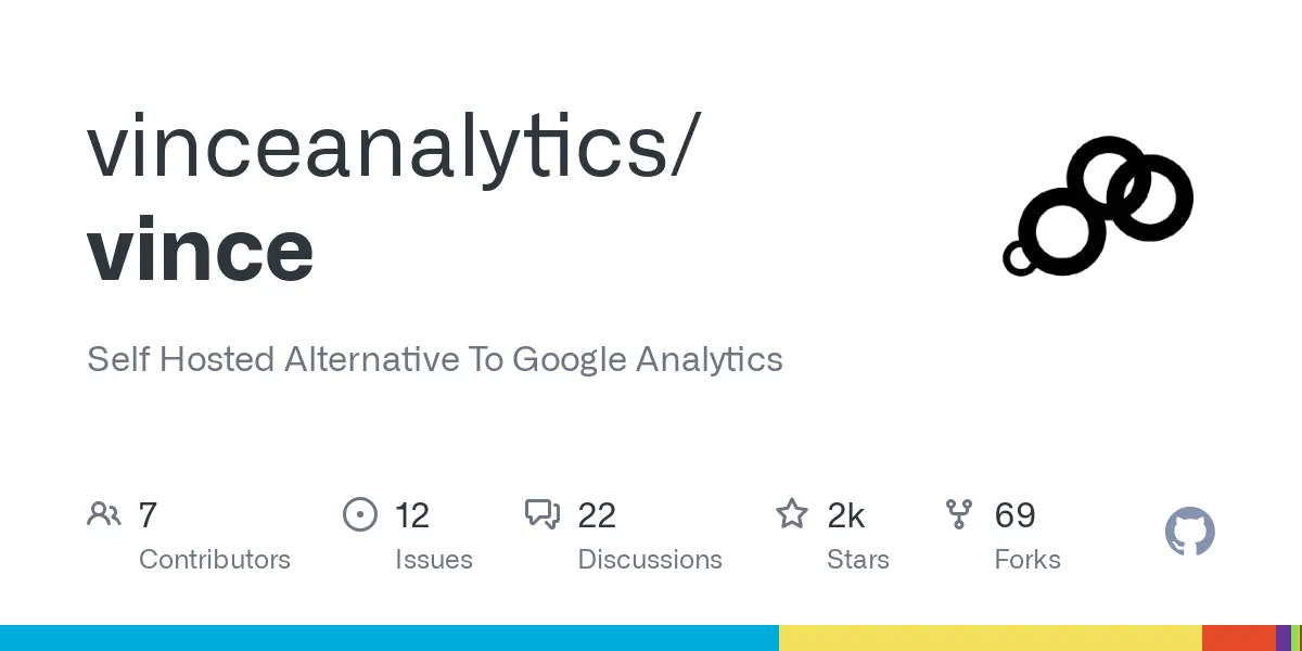 vinceanalytics/vince