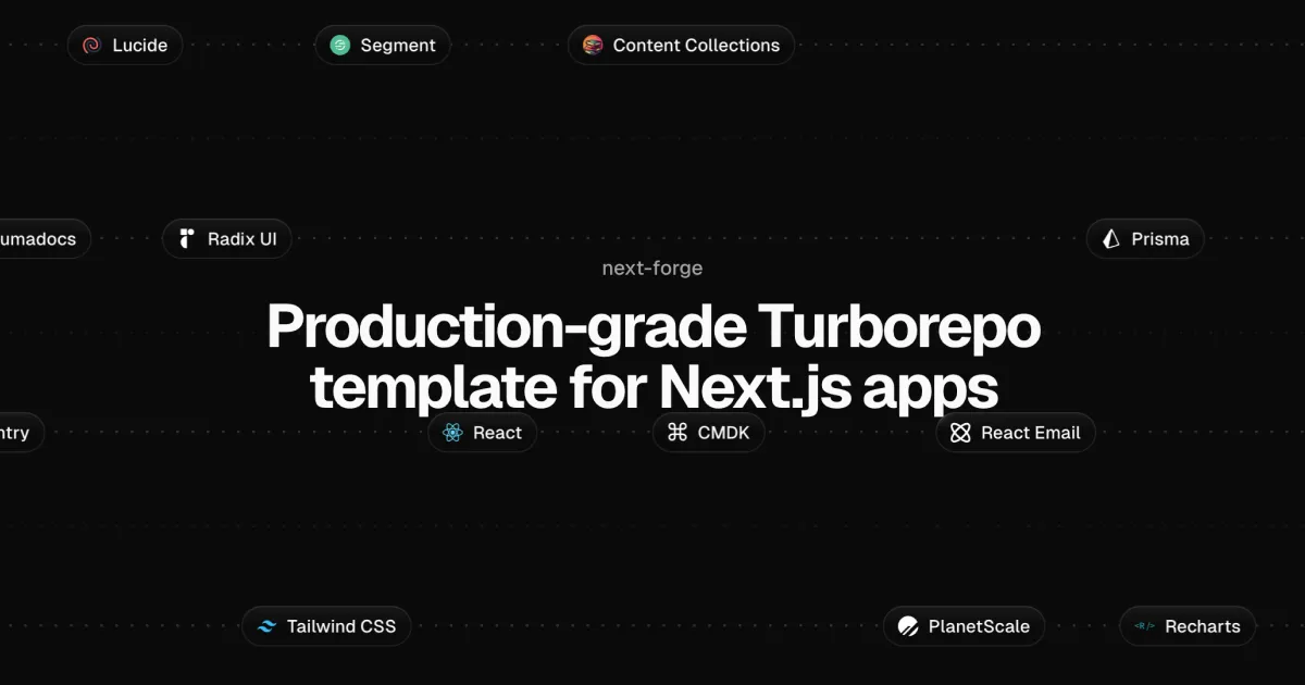 Production-grade Turborepo template for Next.js apps